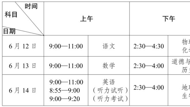 2002年的今天：上海队成为CBA联赛史上第二支斩获总冠军的球队