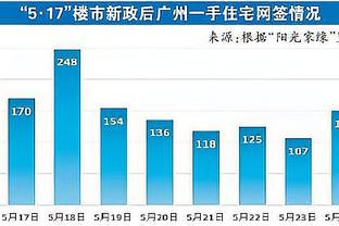 开云网站首页官网入口下载截图2